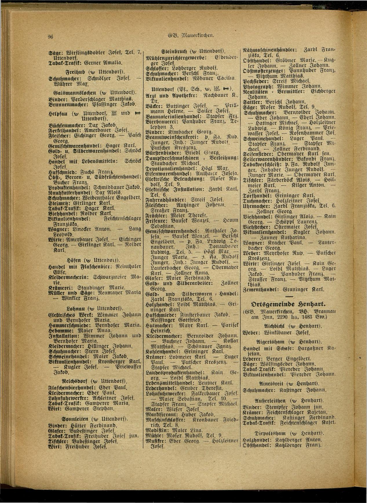 Handels- und Gewerbe-Adreßbuch von Oberösterreich 1923 - Seite 254