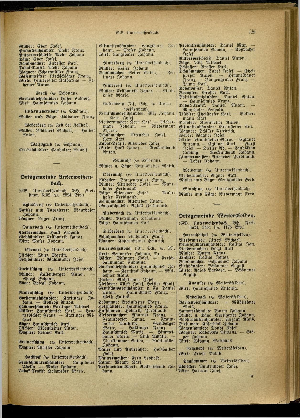 Handels- und Gewerbe-Adreßbuch von Oberösterreich 1923 - Page 287