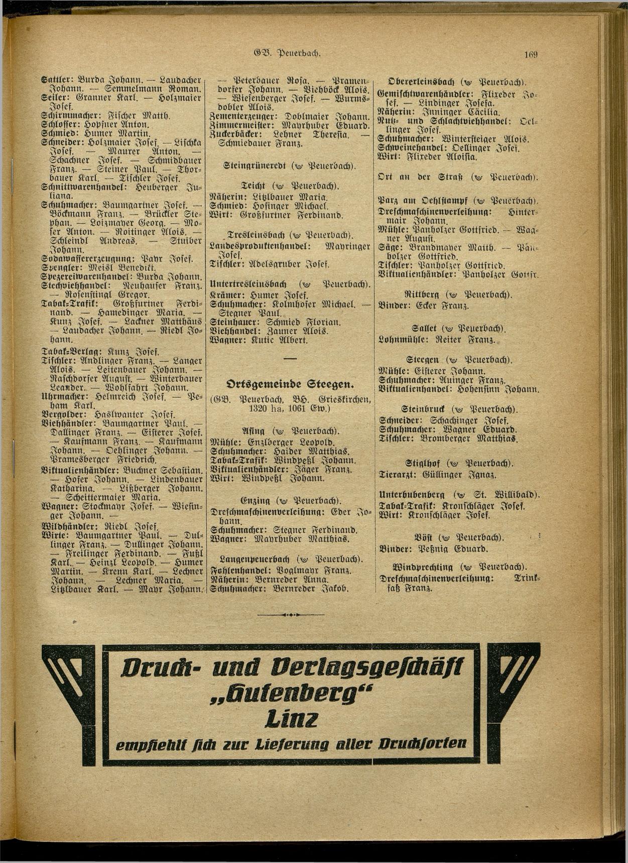 Handels- und Gewerbe-Adreßbuch von Oberösterreich 1923 - Seite 327