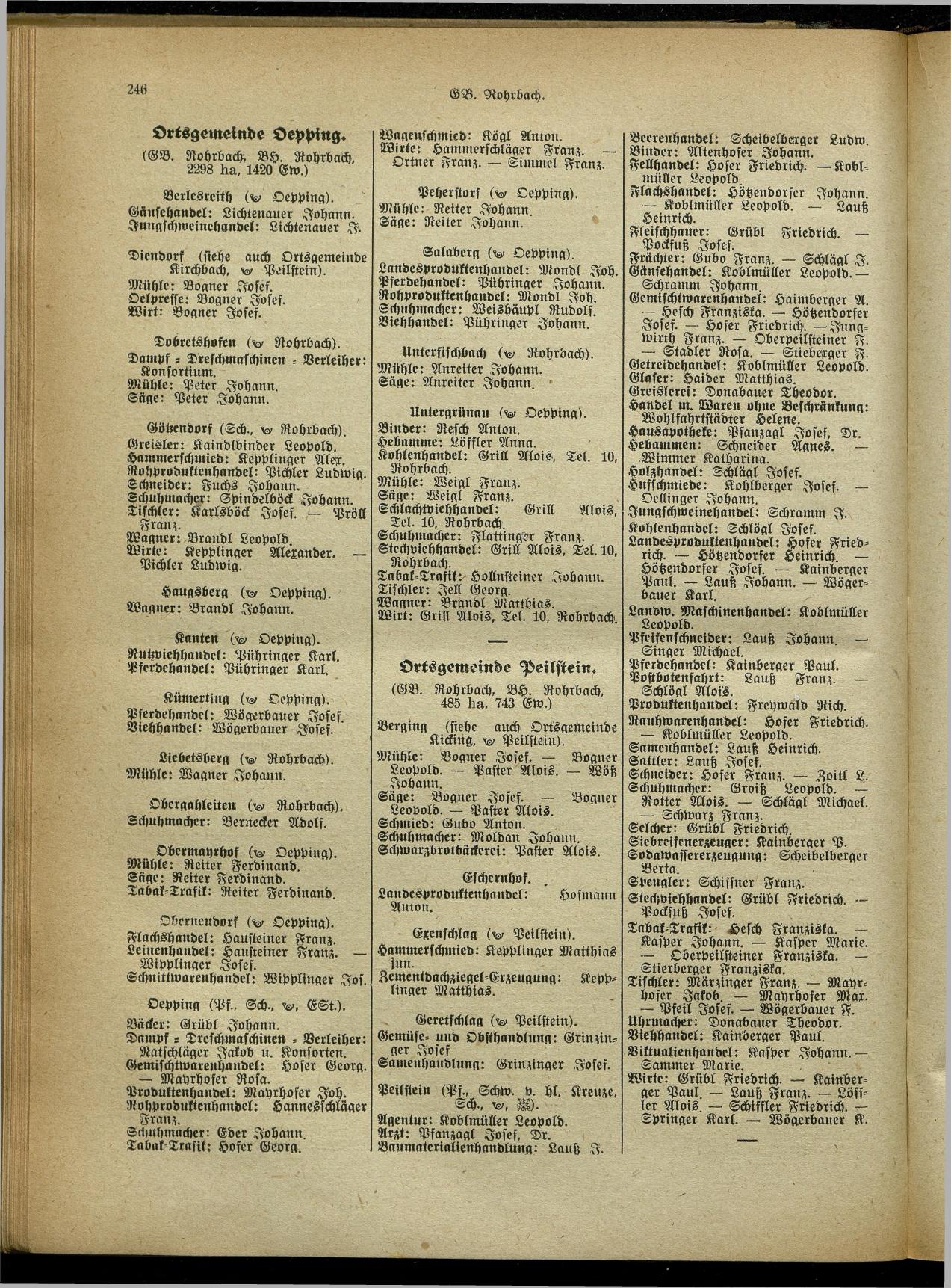 Handels- und Gewerbe-Adreßbuch von Oberösterreich 1923 - Seite 406