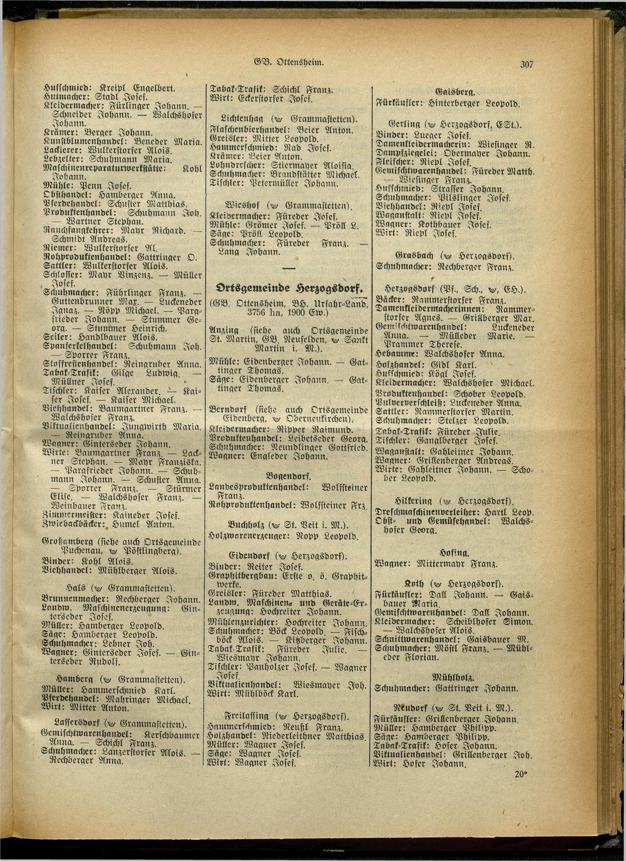 Handels- und Gewerbe-Adreßbuch von Oberösterreich 1923 - Seite 467