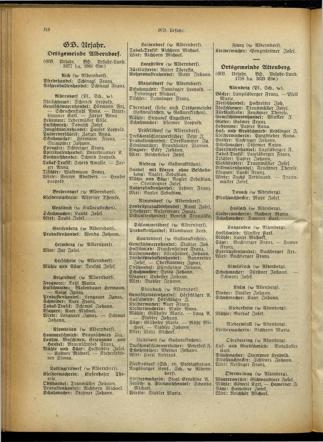 Handels- und Gewerbe-Adreßbuch von Oberösterreich 1923 - Seite 470