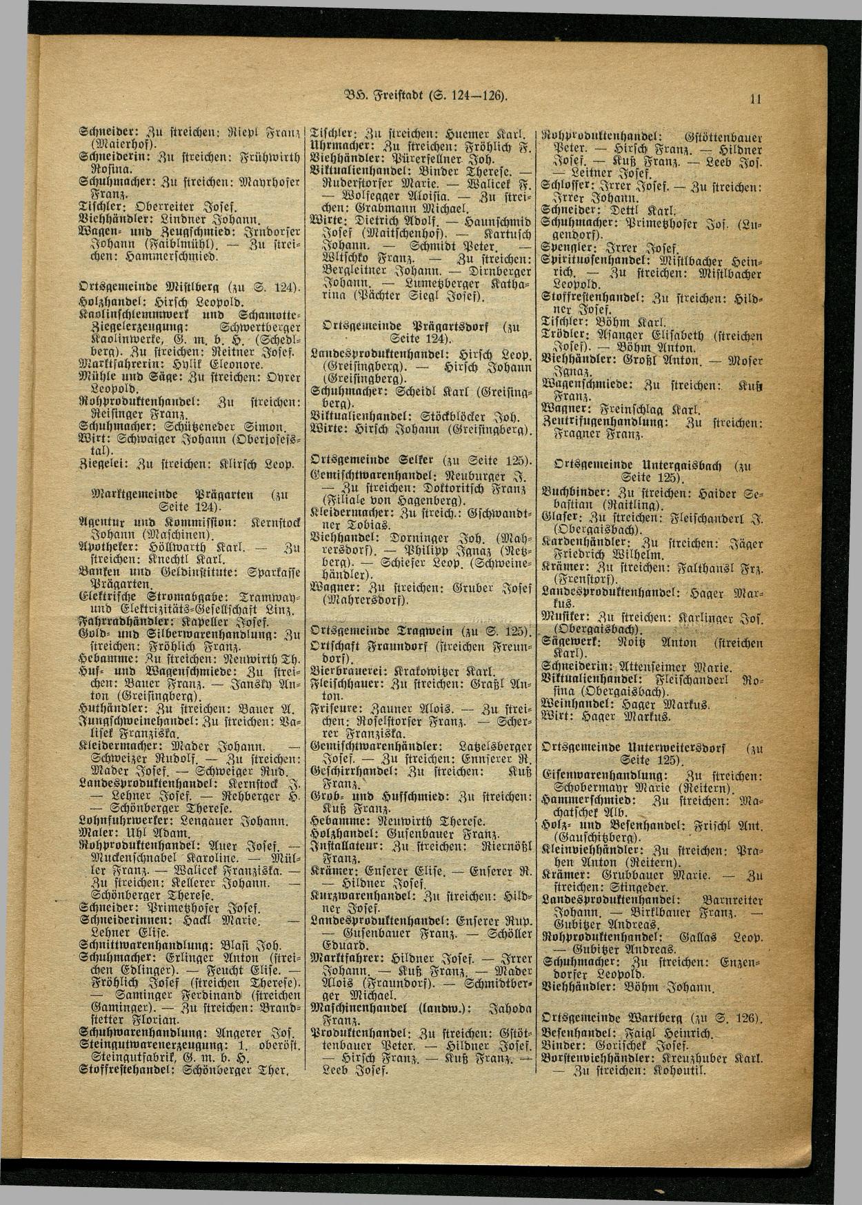 Handels- und Gewerbe-Adreßbuch von Oberösterreich 1923 - Page 584