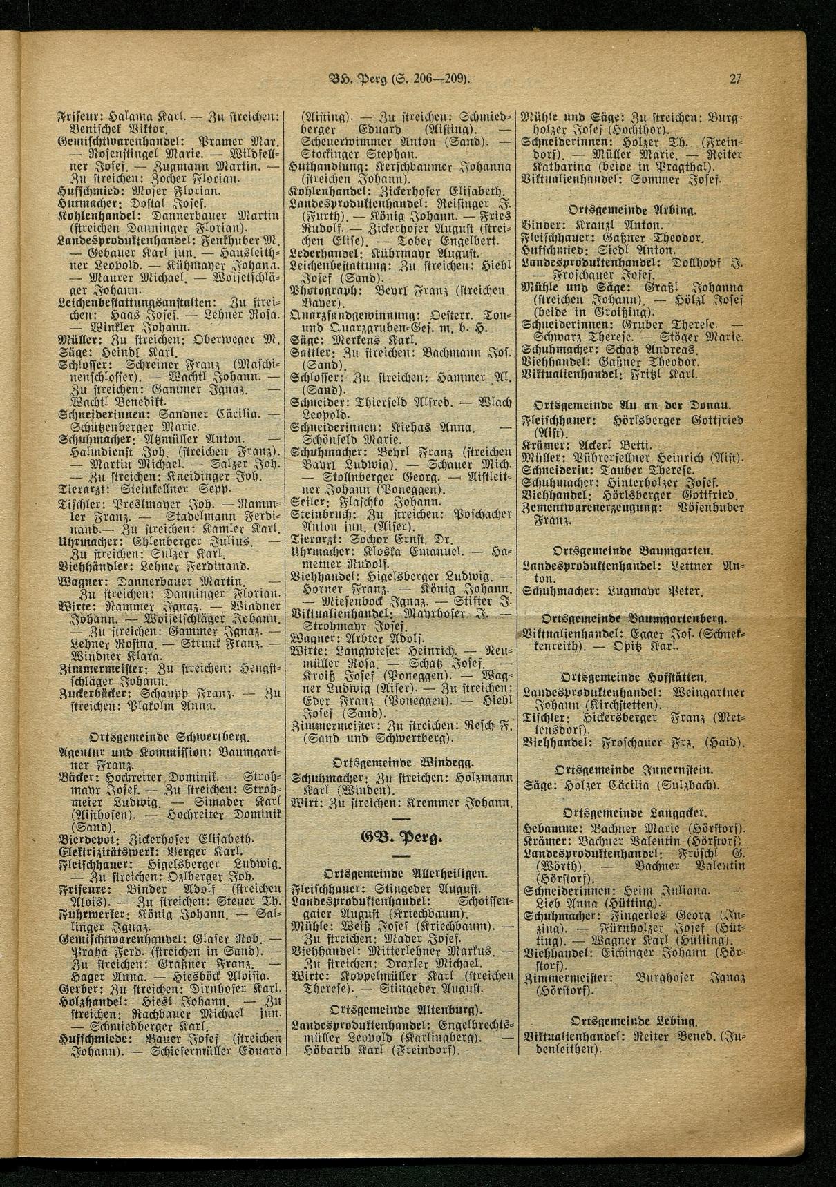 Handels- und Gewerbe-Adreßbuch von Oberösterreich 1923 - Page 600