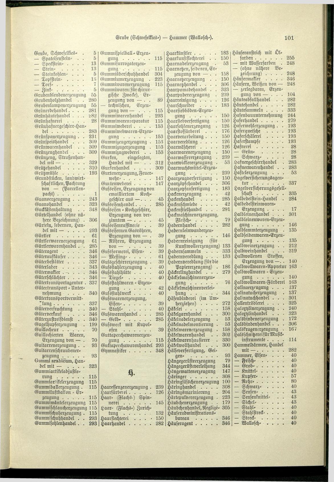 Verzeichnis der Gewerbe der im Reichsrathe vertretenen Königreiche und Länder 1900 - Seite 105