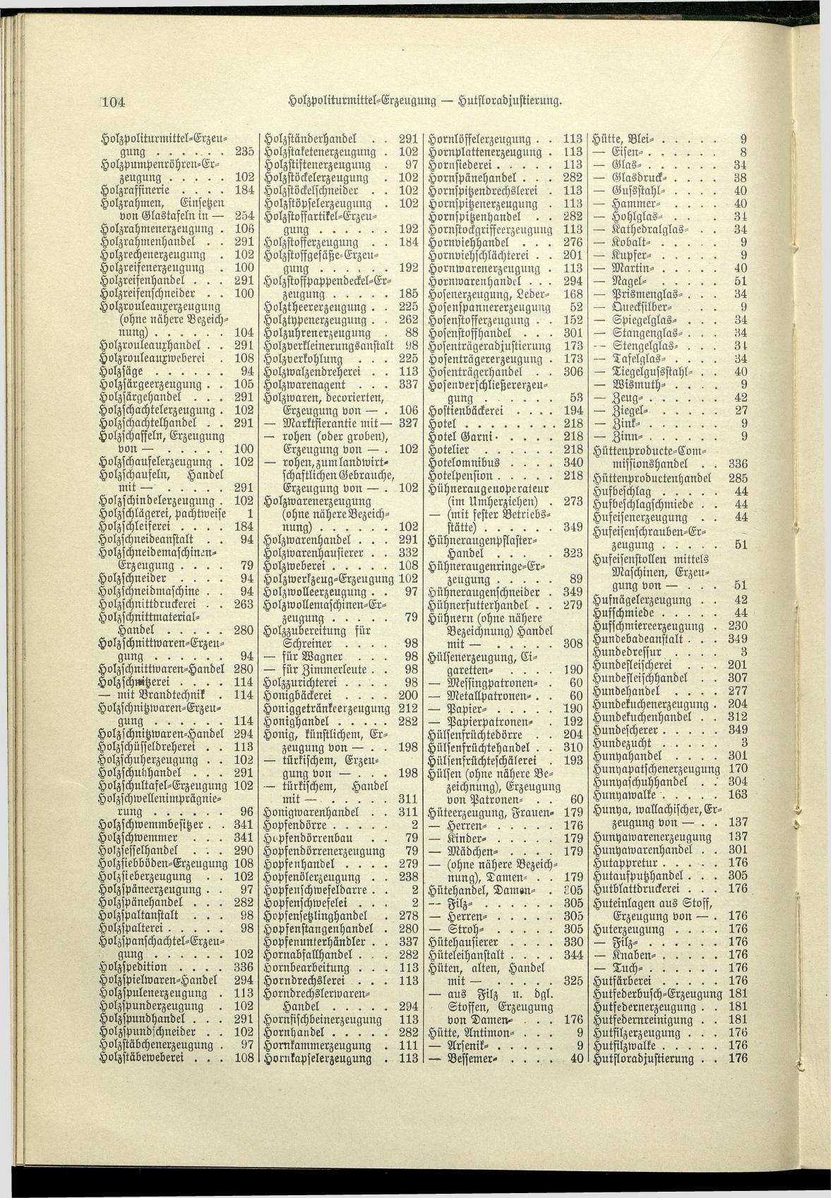 Verzeichnis der Gewerbe der im Reichsrathe vertretenen Königreiche und Länder 1900 - Seite 108