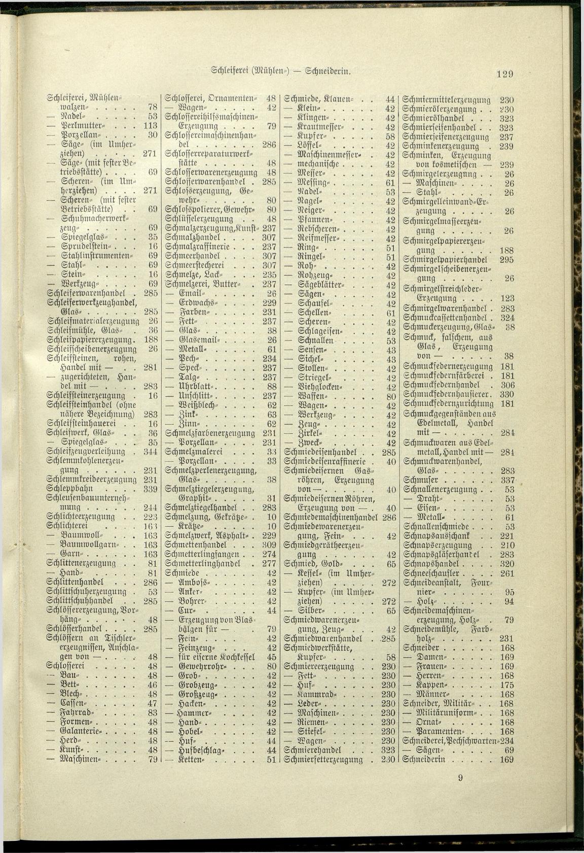 Verzeichnis der Gewerbe der im Reichsrathe vertretenen Königreiche und Länder 1900 - Page 133