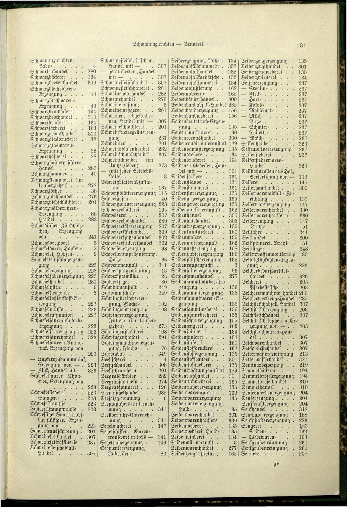 Verzeichnis der Gewerbe der im Reichsrathe vertretenen Königreiche und Länder 1900 - Seite 135