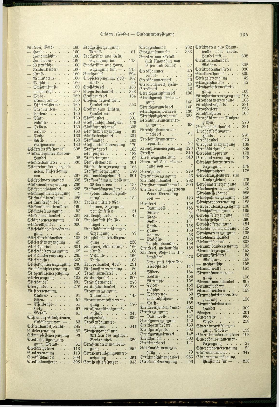 Verzeichnis der Gewerbe der im Reichsrathe vertretenen Königreiche und Länder 1900 - Page 139