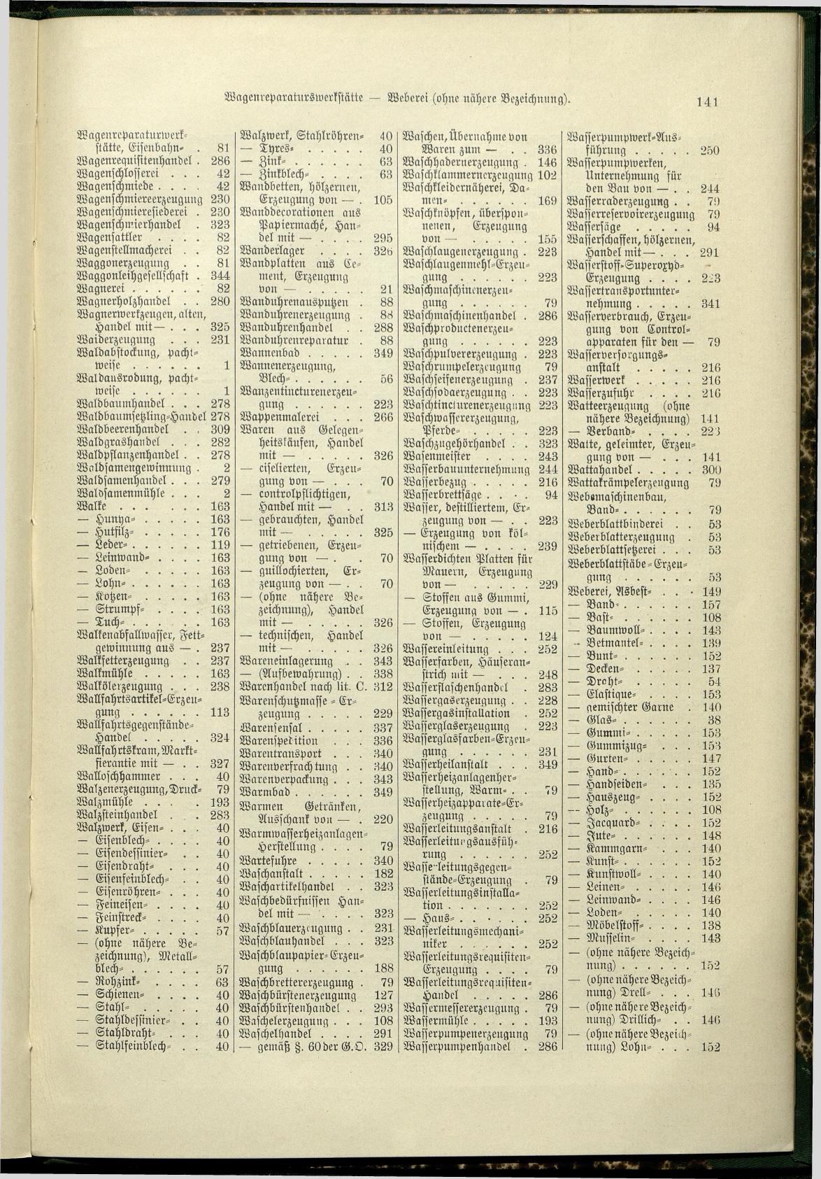 Verzeichnis der Gewerbe der im Reichsrathe vertretenen Königreiche und Länder 1900 - Seite 145