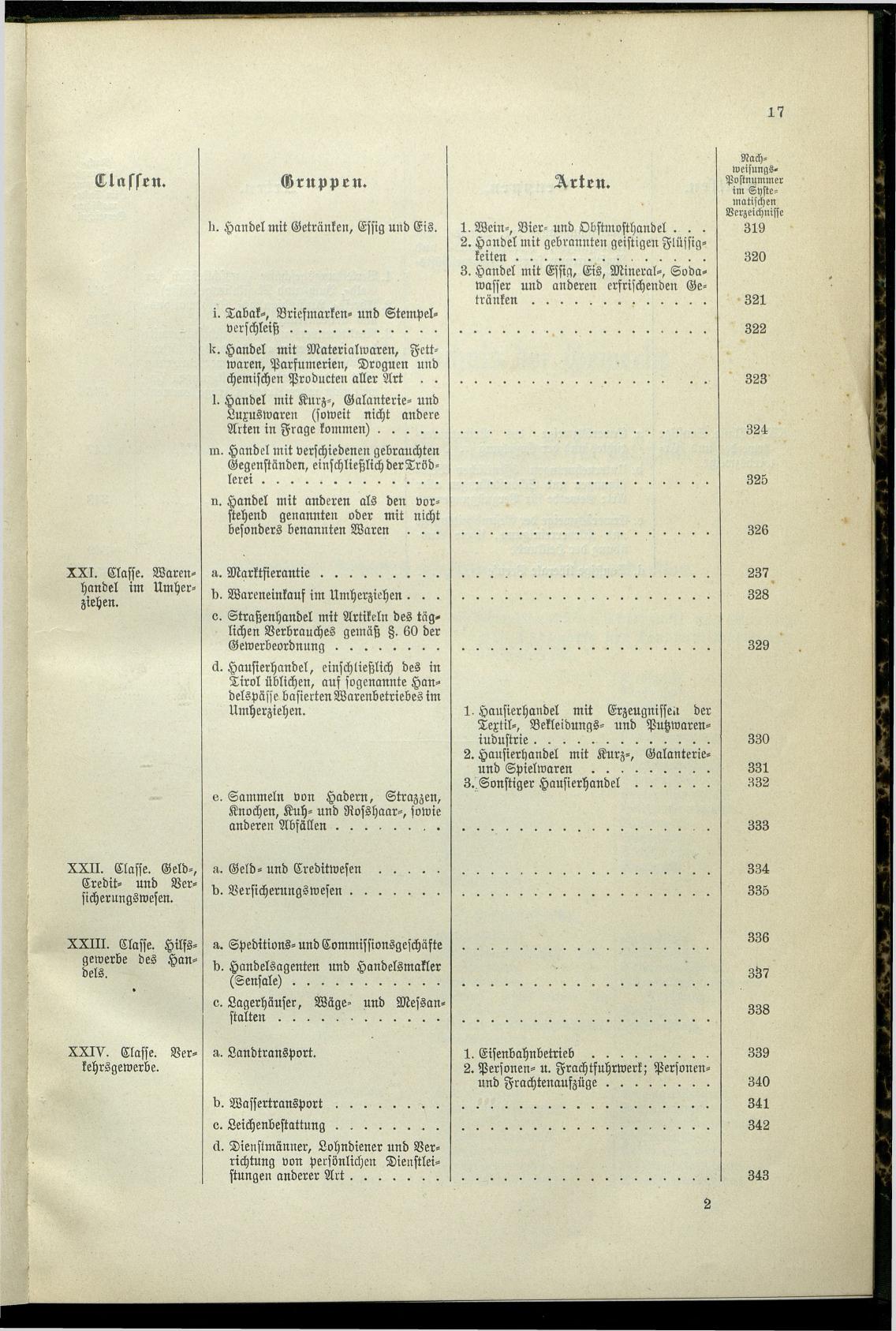 Verzeichnis der Gewerbe der im Reichsrathe vertretenen Königreiche und Länder 1900 - Seite 21