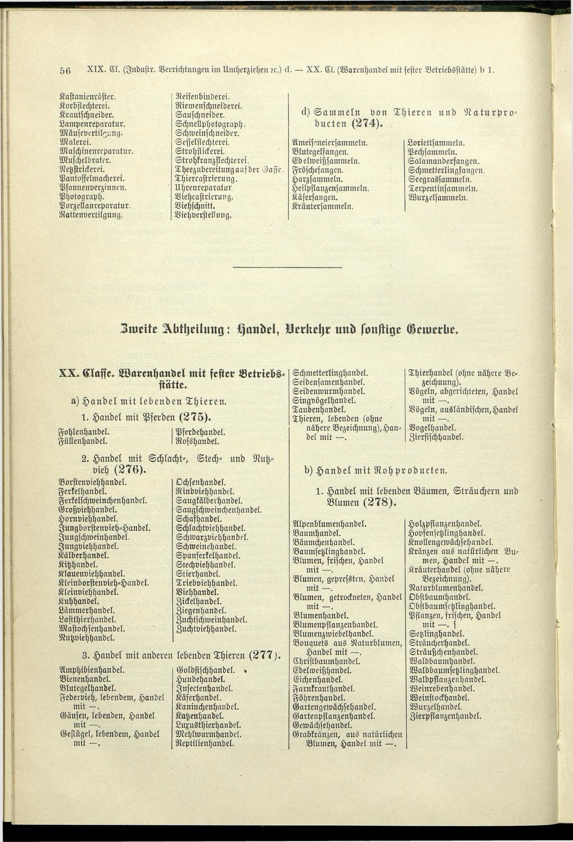 Verzeichnis der Gewerbe der im Reichsrathe vertretenen Königreiche und Länder 1900 - Seite 60