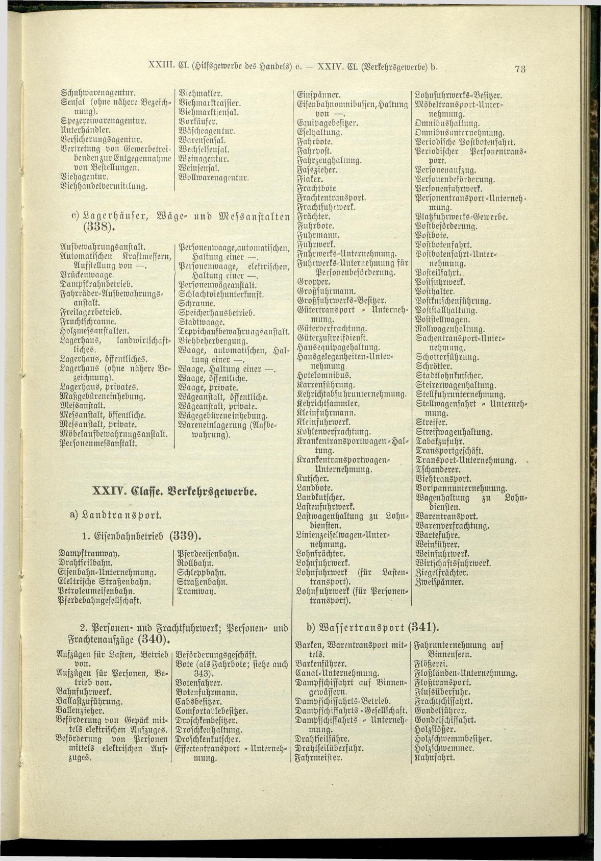 Verzeichnis der Gewerbe der im Reichsrathe vertretenen Königreiche und Länder 1900 - Page 77