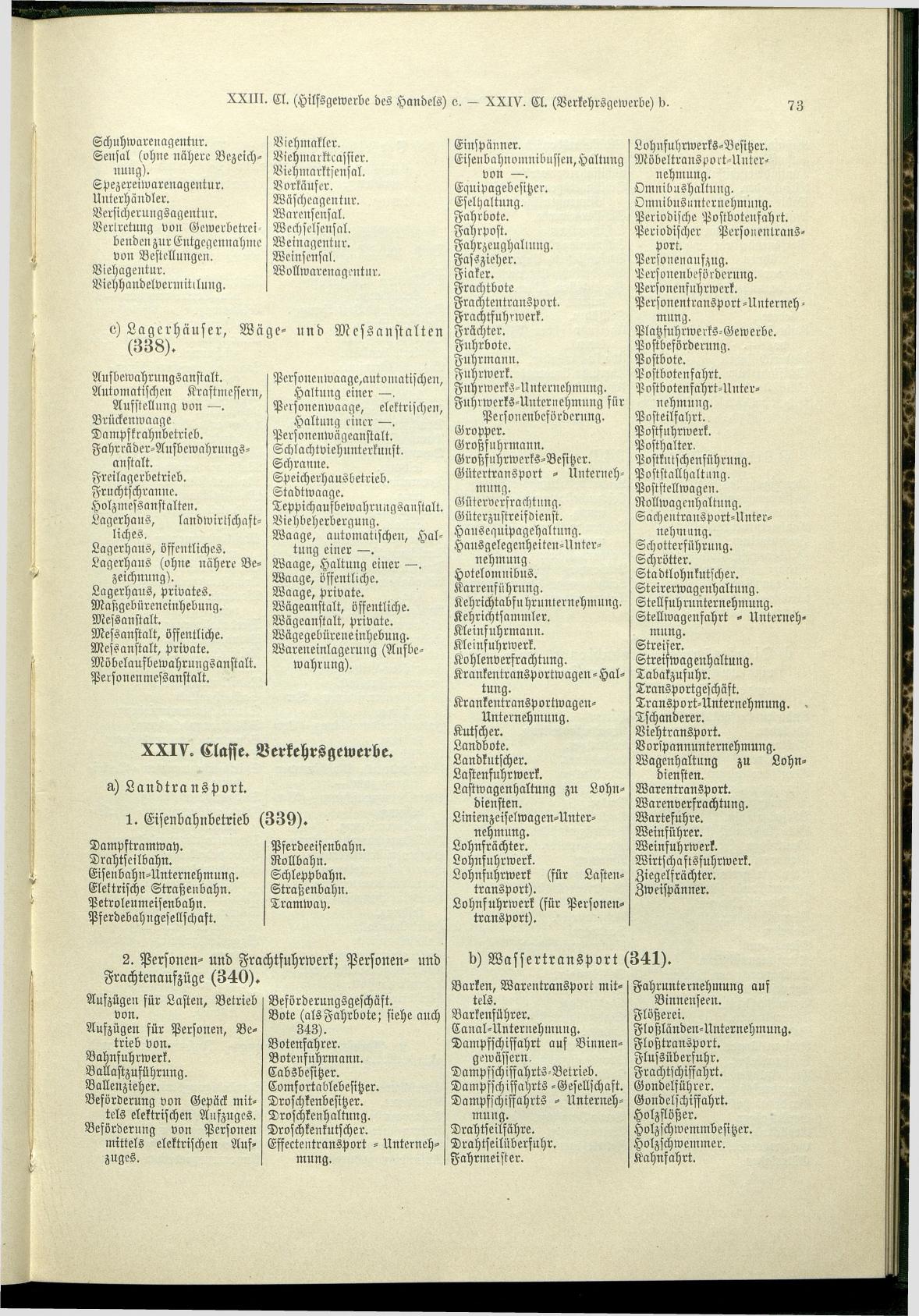 Verzeichnis der Gewerbe der im Reichsrathe vertretenen Königreiche und Länder 1900 - Seite 77