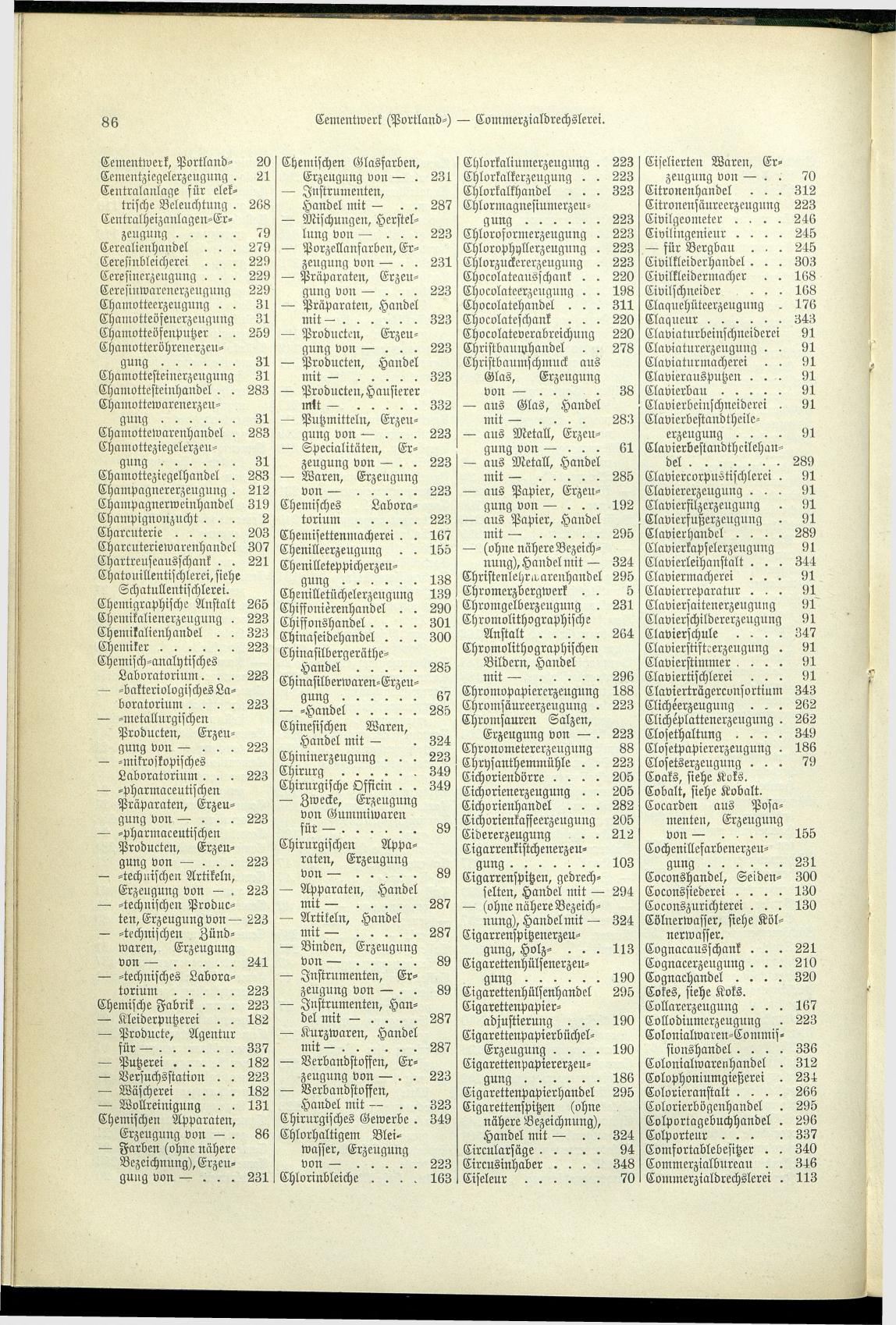 Verzeichnis der Gewerbe der im Reichsrathe vertretenen Königreiche und Länder 1900 - Page 90