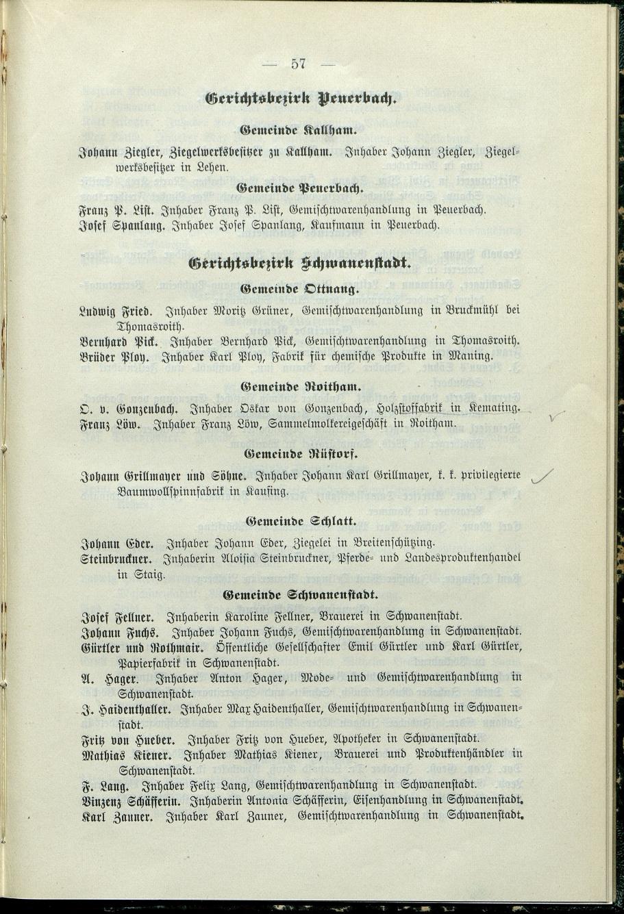 Verzeichnis der protokollierten Firmen und Genossenschaften in Oberösterreich 1908 - Seite 61