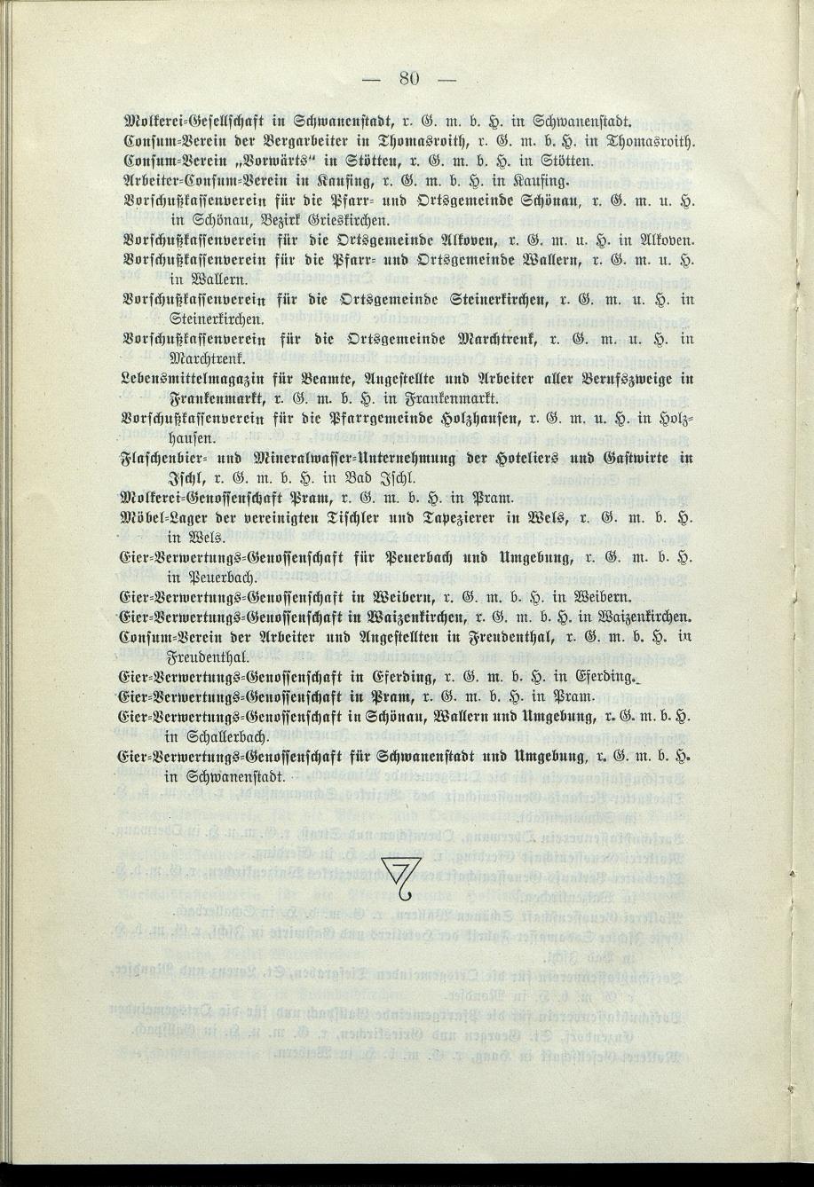 Verzeichnis der protokollierten Firmen und Genossenschaften in Oberösterreich 1908 - Seite 84