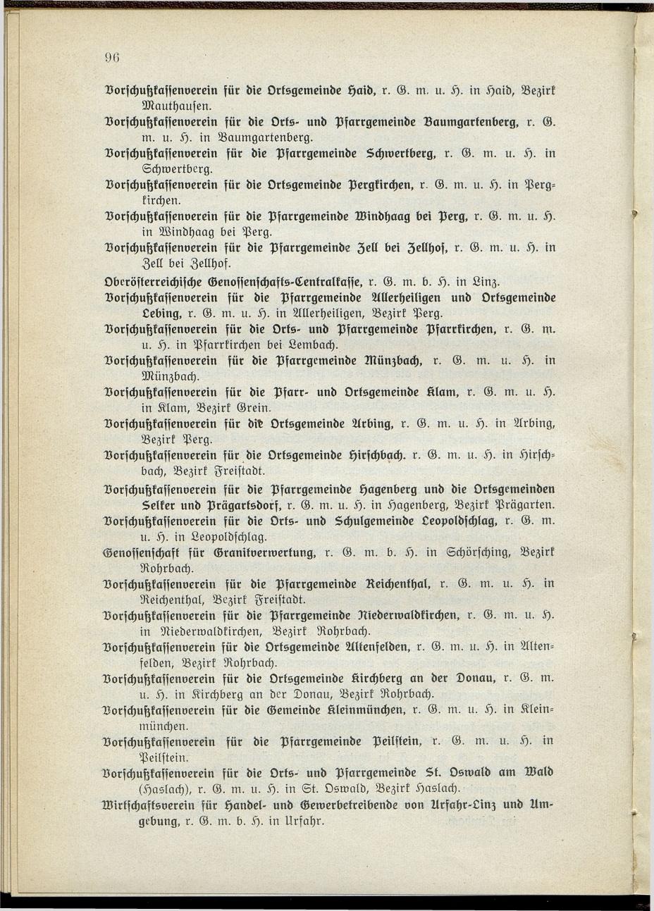 Verzeichnis der handelsgerichtlich protokollierten Firmen sowie der registrierten Erwerbs- und Wirtschafts-Genossenschaften in Oberösterreich 1914 - Page 98