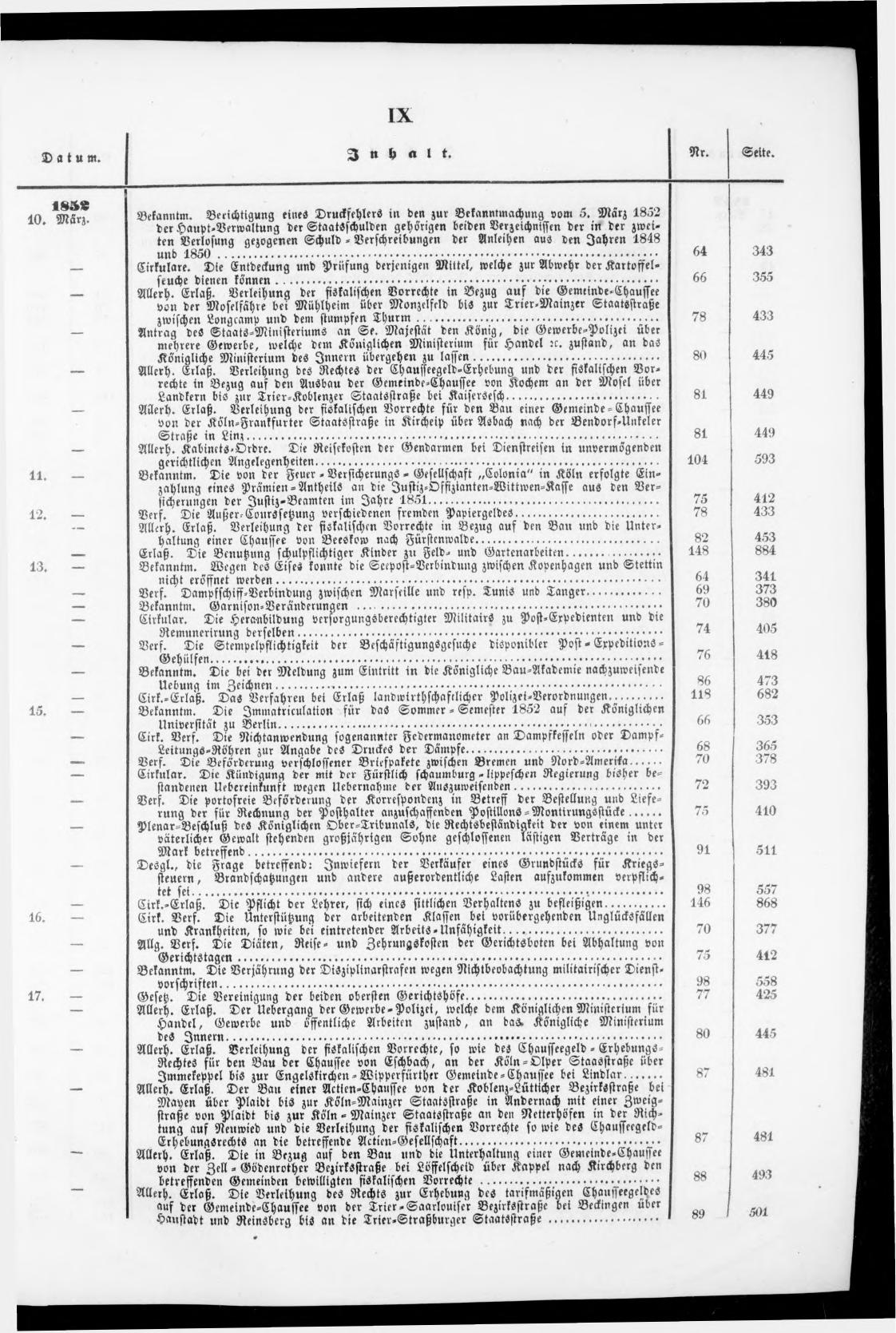 Königlich Preußischer Staats-Anzeiger Nr. 1 vom 01.01.1852 - Page 10