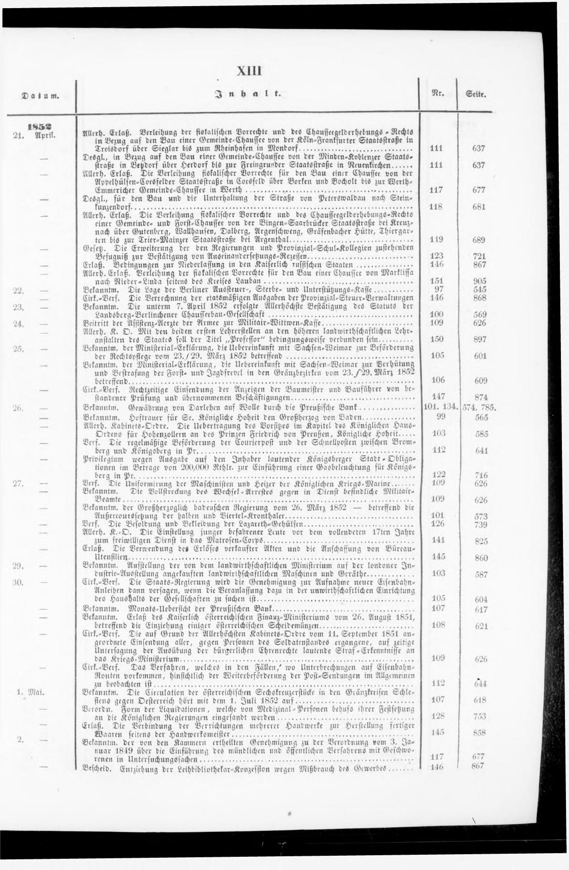 Königlich Preußischer Staats-Anzeiger Nr. 1 vom 01.01.1852 - Page 14