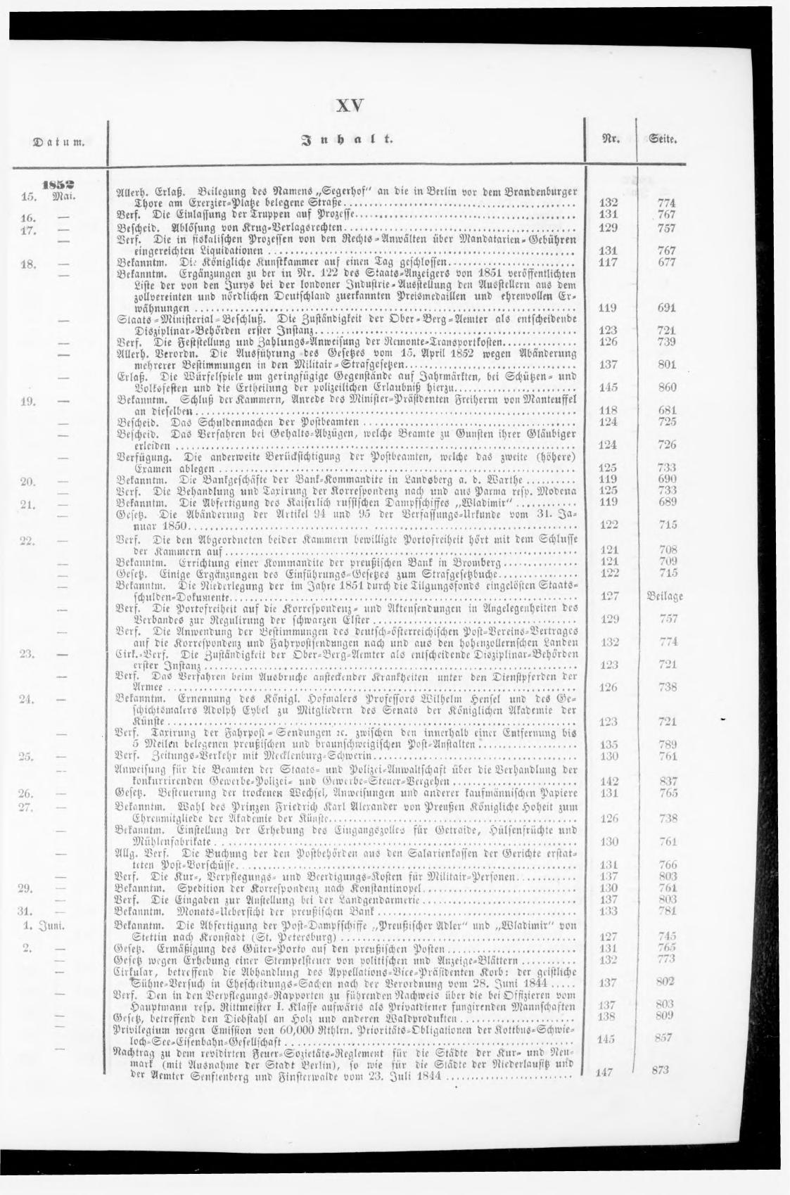 Königlich Preußischer Staats-Anzeiger Nr. 1 vom 01.01.1852 - Page 16