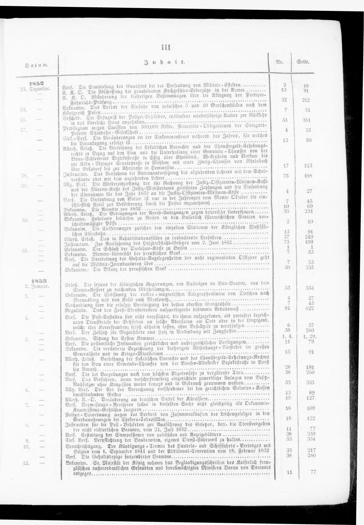 Königlich Preußischer Staats-Anzeiger Nr. 1 vom 01.01.1853 - Page 4