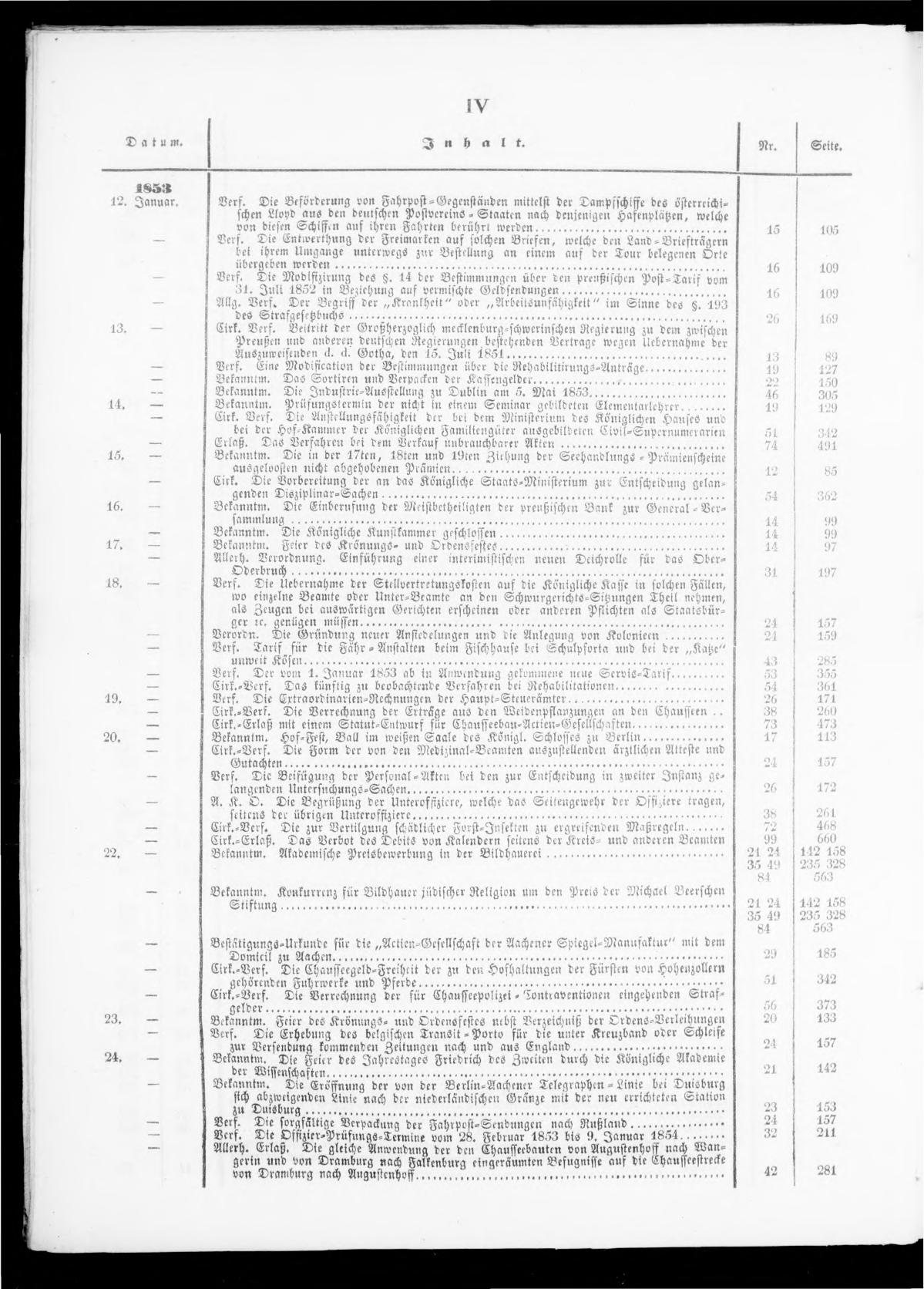 Königlich Preußischer Staats-Anzeiger Nr. 1 vom 01.01.1853 - Page 5