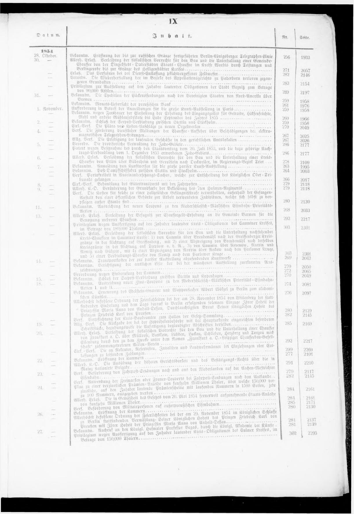 Königlich Preußischer Staats-Anzeiger Nr. 1 vom 01.01.1854 - Page 9