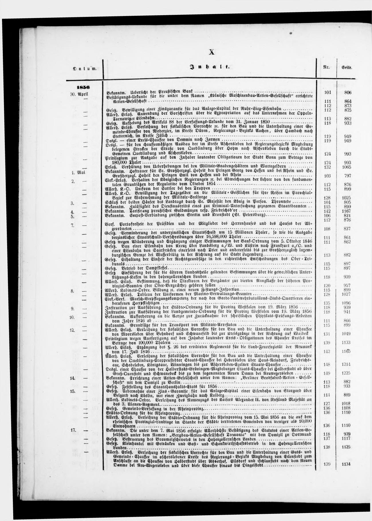 Königlich Preußischer Staats-Anzeiger Nr. 1 vom 01.01.1856 - Page 9