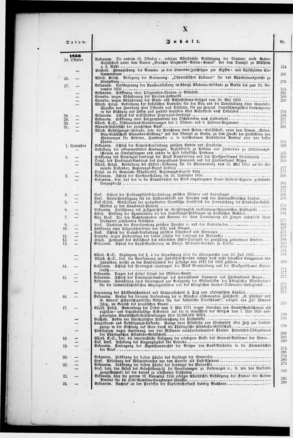 Königlich Preußischer Staats-Anzeiger Nr. 152 vom 01.07.1856 - Page 9