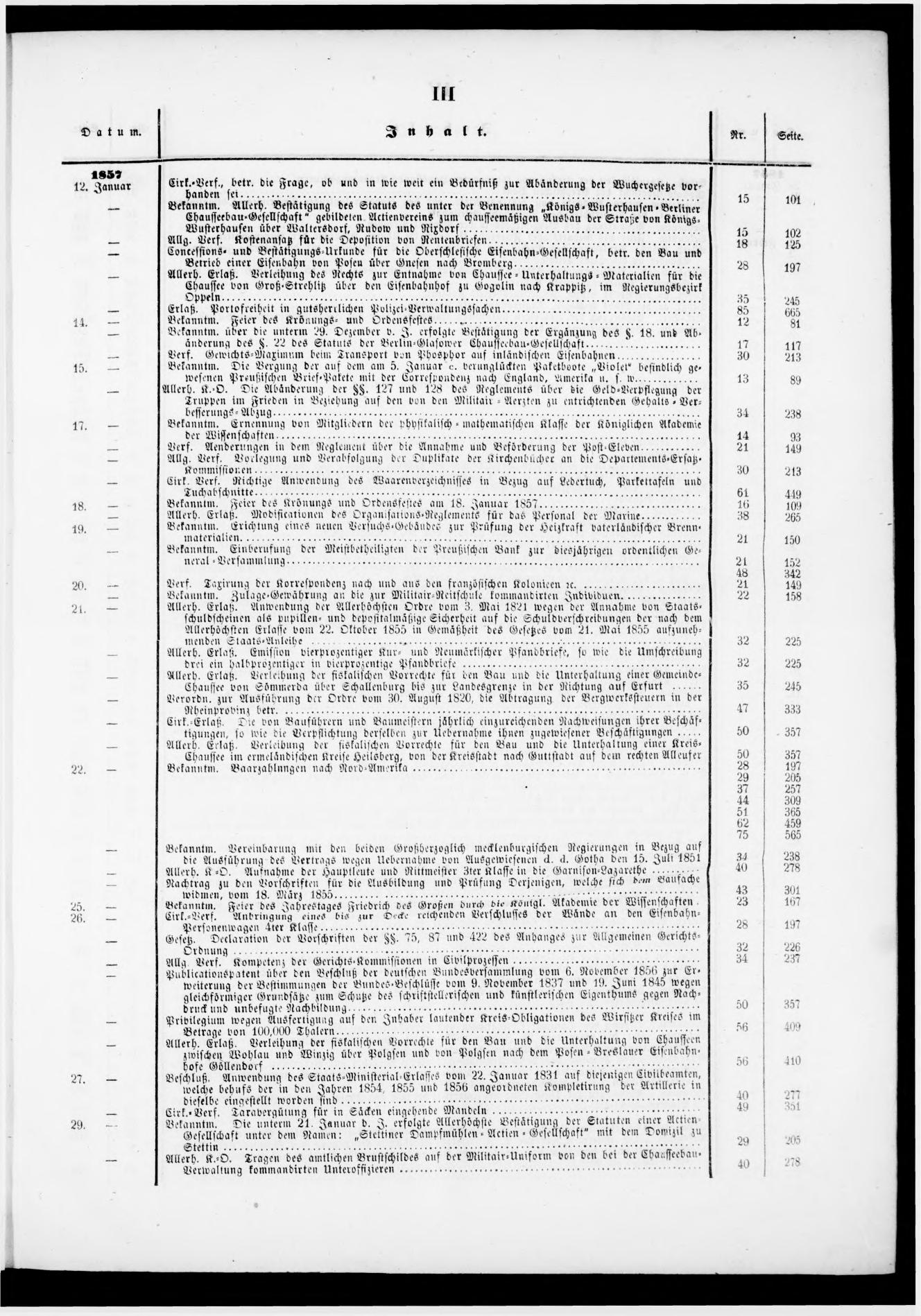 Königlich Preußischer Staats-Anzeiger Nr. 1 vom 01.01.1857 - Page 4