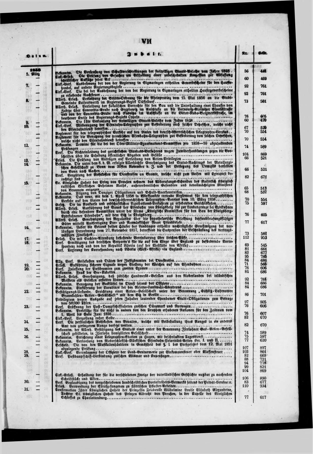 Königlich Preußischer Staats-Anzeiger Nr. 1 vom 01.01.1858 - Seite 6