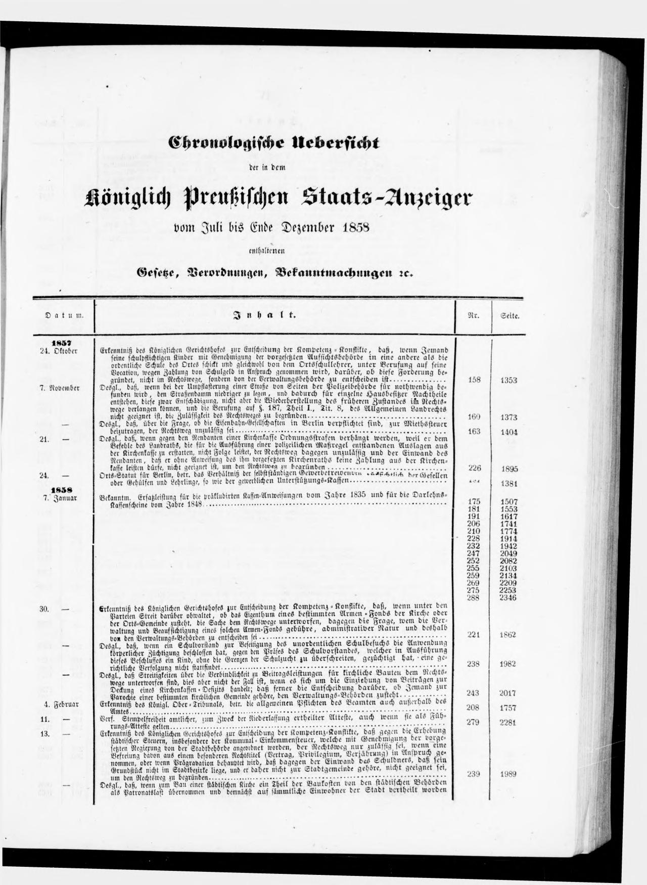 Königlich Preußischer Staats-Anzeiger Nr. 150 vom 01.07.1858 - Seite 1