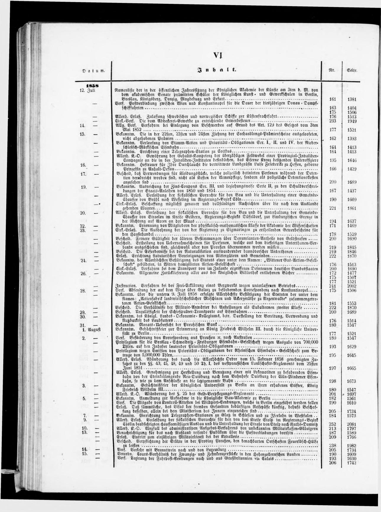 Königlich Preußischer Staats-Anzeiger Nr. 150 vom 01.07.1858 - Page 4