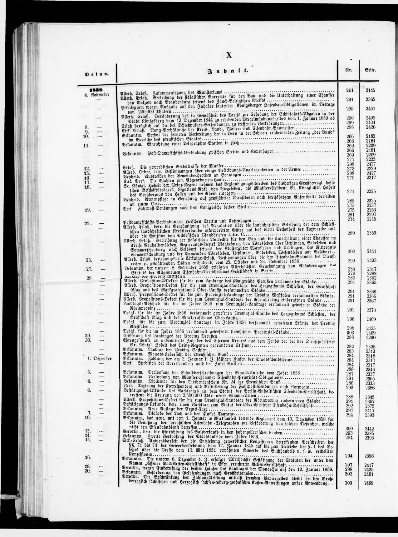 Königlich Preußischer Staats-Anzeiger Nr. 150 vom 01.07.1858 - Page 8