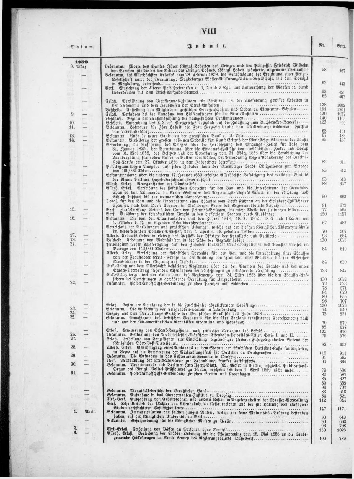 Königlich Preußischer Staats-Anzeiger Nr. 1 vom 01.01.1859 - Page 8