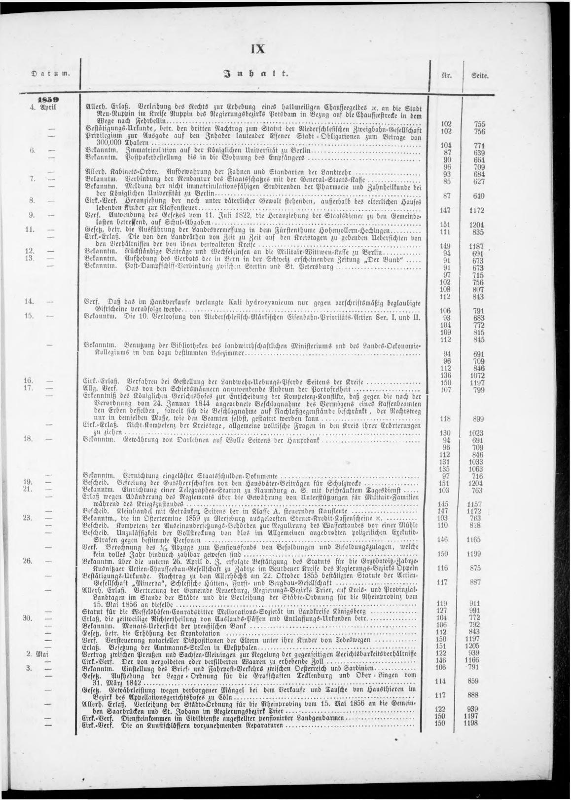 Königlich Preußischer Staats-Anzeiger Nr. 1 vom 01.01.1859 - Page 9