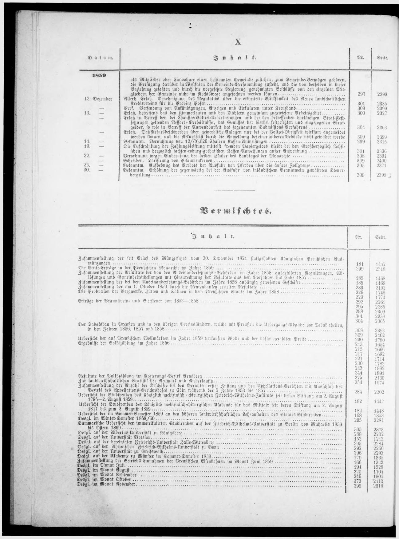 Königlich Preußischer Staats-Anzeiger Nr. 152 vom 01.07.1859 - Page 11