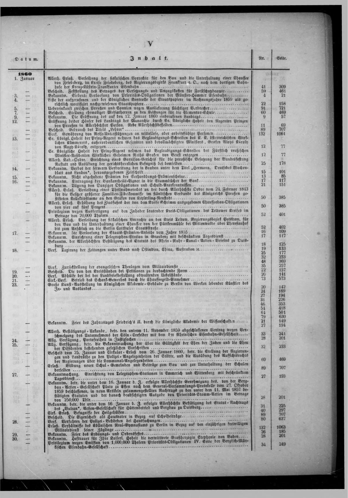 Königlich Preußischer Staats-Anzeiger Nr. 1 vom 01.01.1860 - Page 4