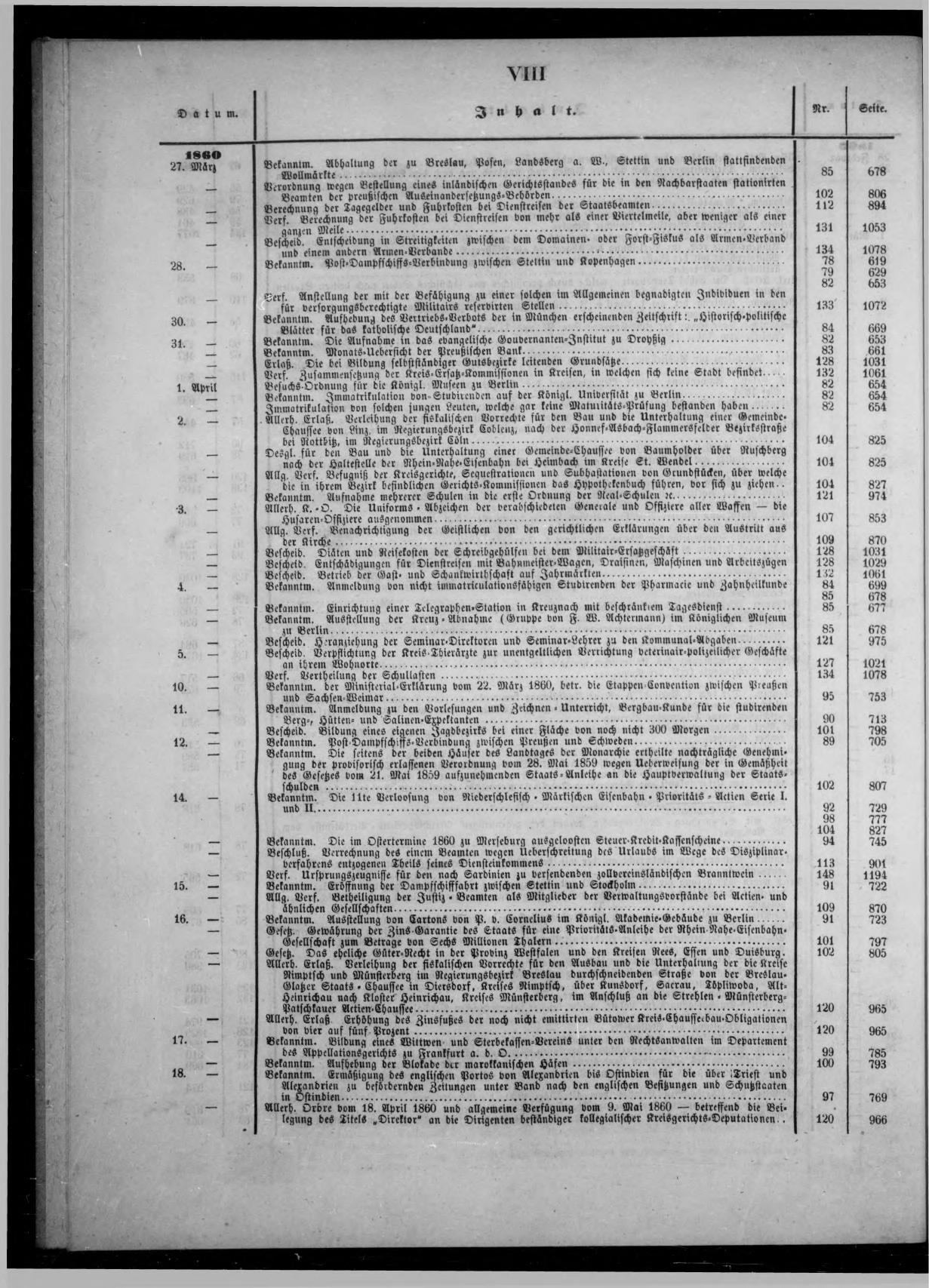 Königlich Preußischer Staats-Anzeiger Nr. 1 vom 01.01.1860 - Page 7