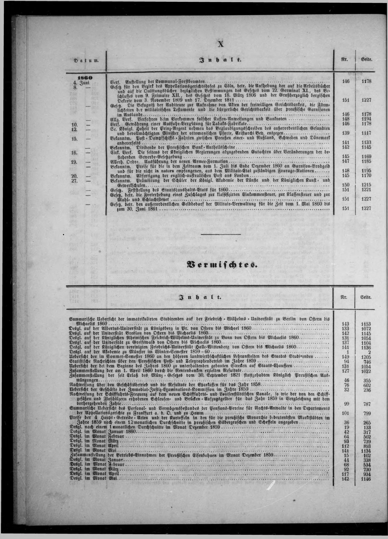 Königlich Preußischer Staats-Anzeiger Nr. 1 vom 01.01.1860 - Seite 9