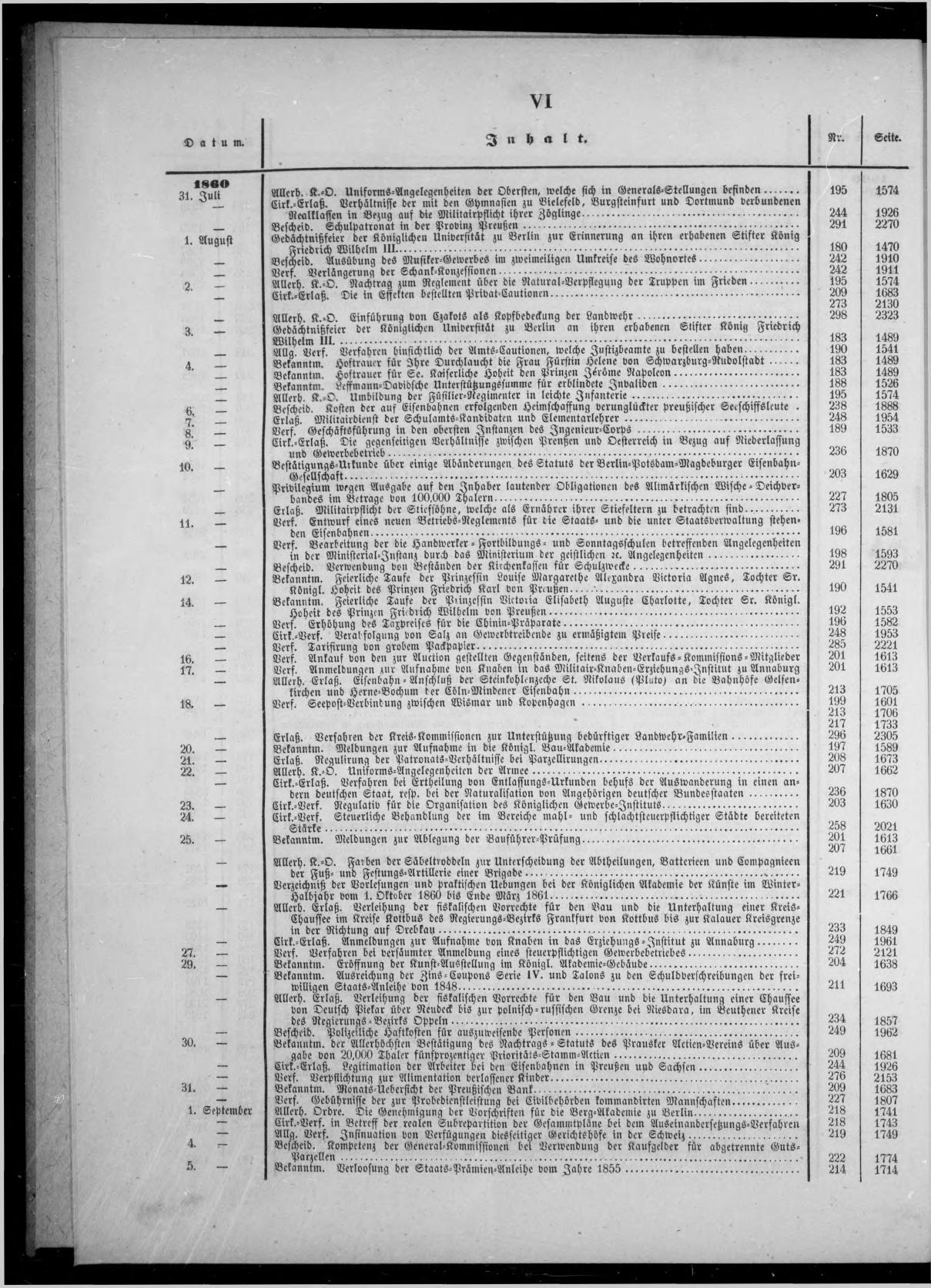 Königlich Preußischer Staats-Anzeiger Nr. 153 vom 01.07.1860 - Page 5