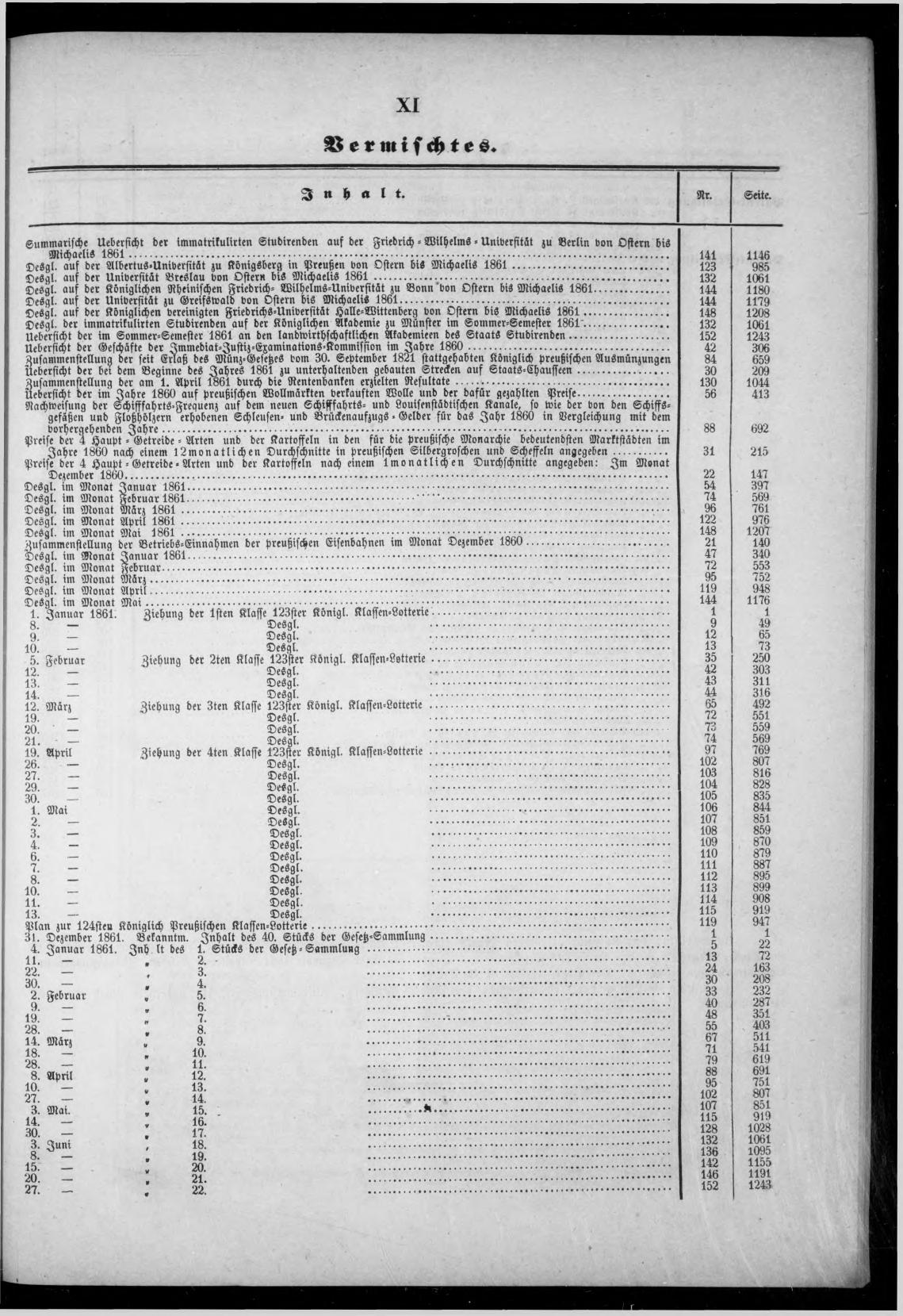 Königlich Preußischer Staats-Anzeiger Nr. 1 vom 01.01.1861 - Page 10