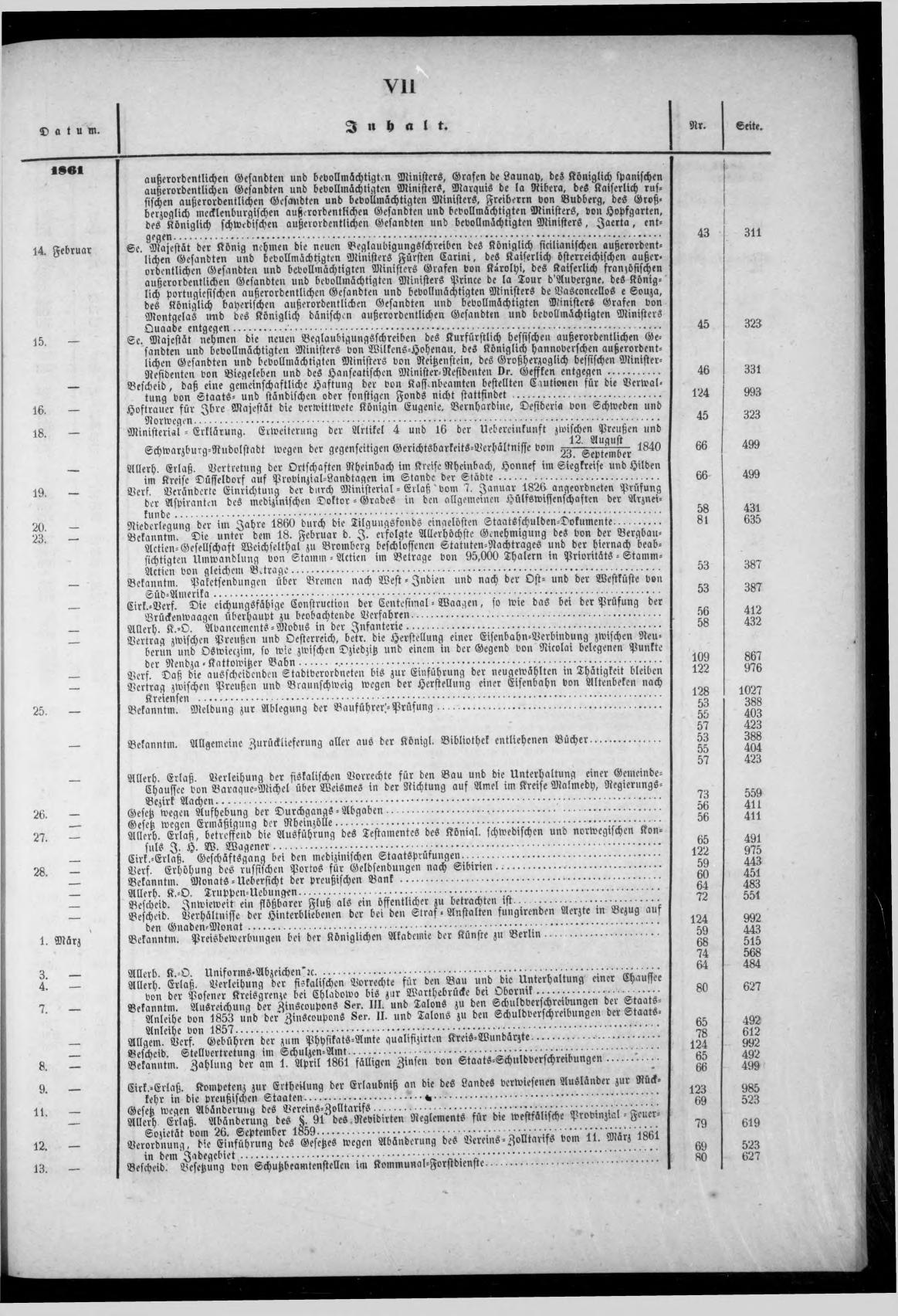 Königlich Preußischer Staats-Anzeiger Nr. 1 vom 01.01.1861 - Page 5