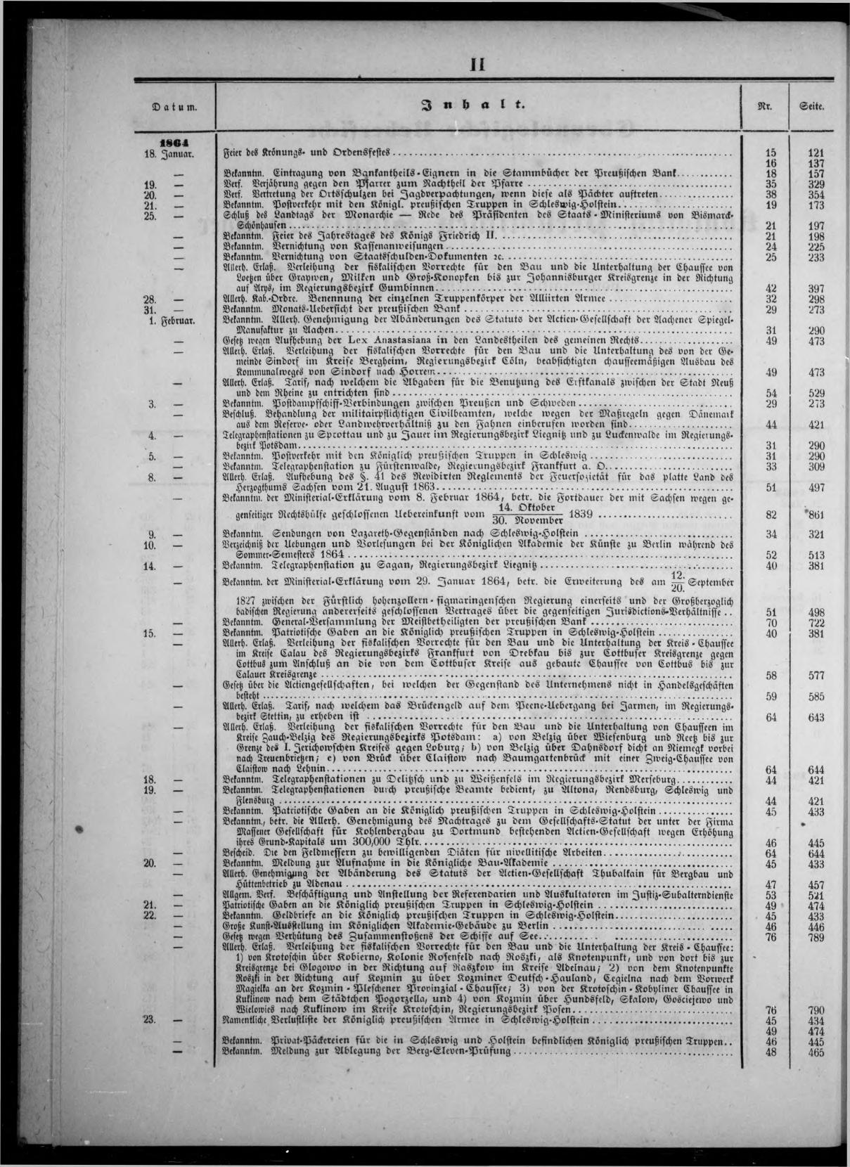 Königlich Preußischer Staats-Anzeiger Nr. 1 vom 01.01.1864 - Page 2