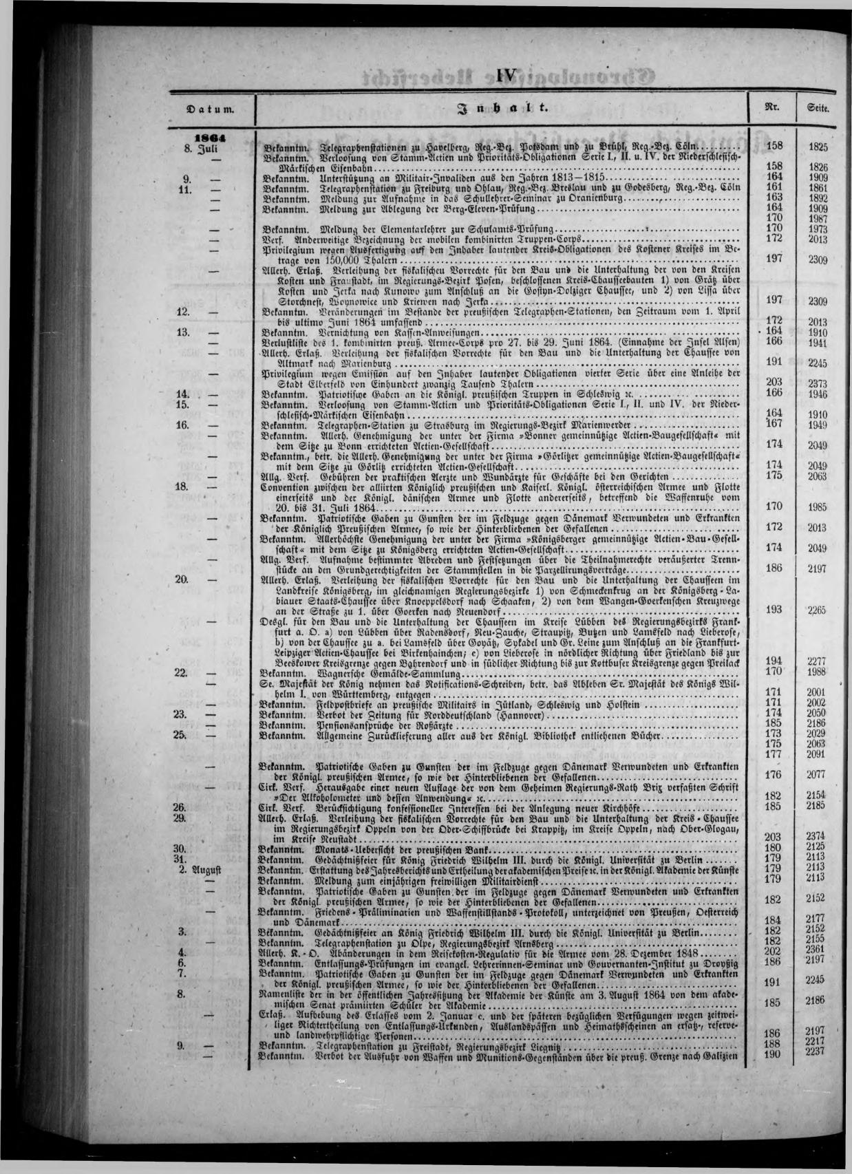 Königlich Preußischer Staats-Anzeiger Nr. 150 vom 30.06.1864 - Seite 2