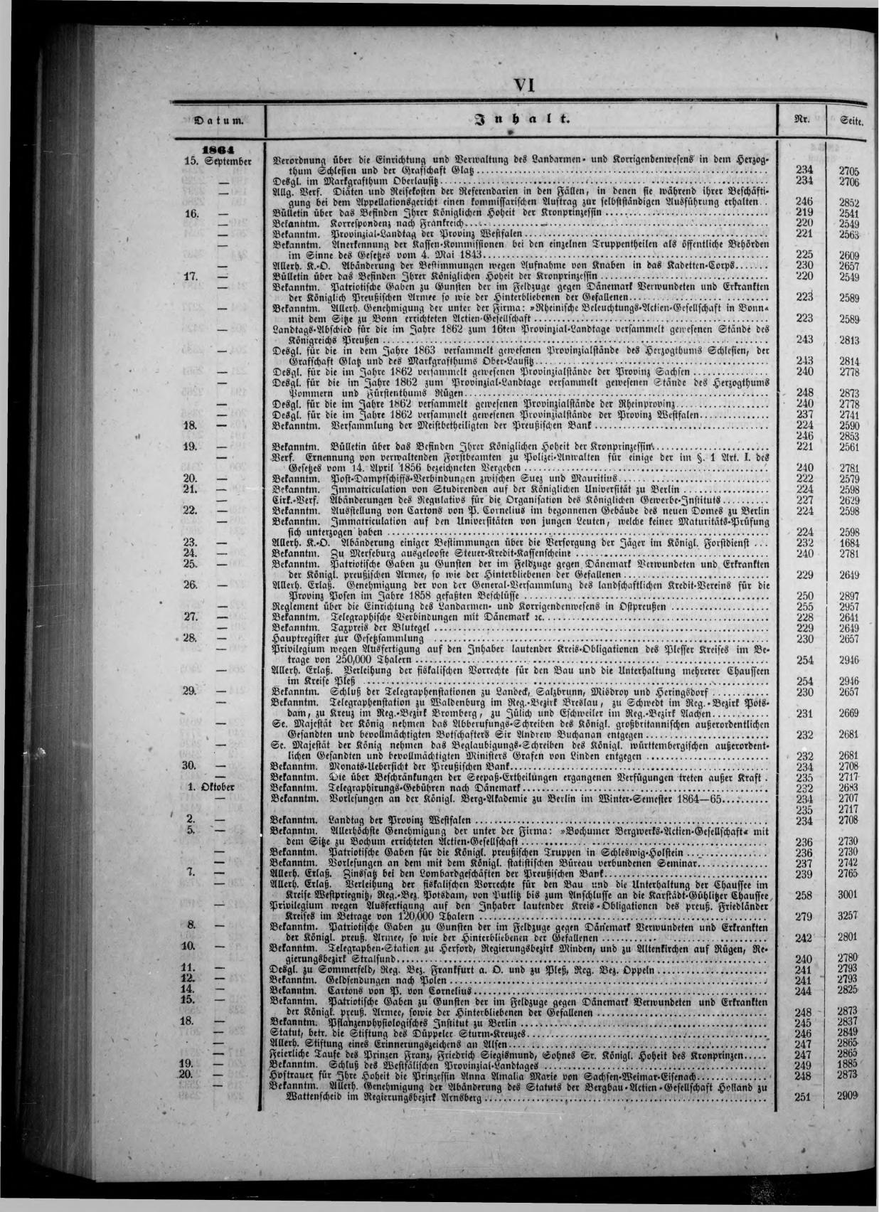 Königlich Preußischer Staats-Anzeiger Nr. 150 vom 30.06.1864 - Seite 4