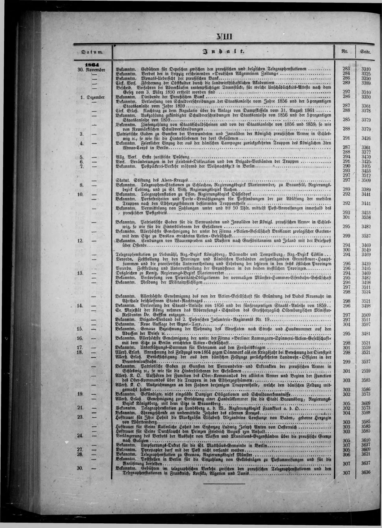 Königlich Preußischer Staats-Anzeiger Nr. 150 vom 30.06.1864 - Seite 6