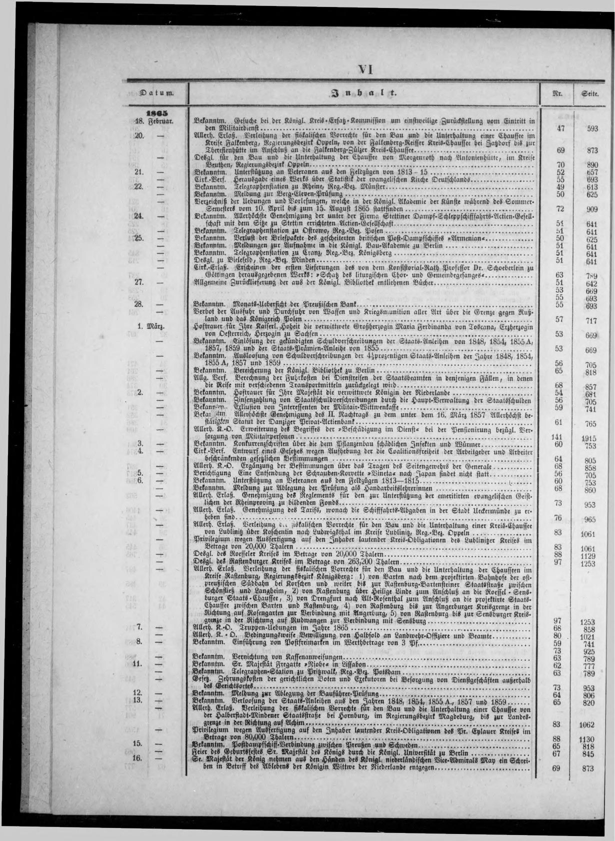 Königlich Preußischer Staats-Anzeiger Nr. 1 vom 01.01.1865 - Page 5