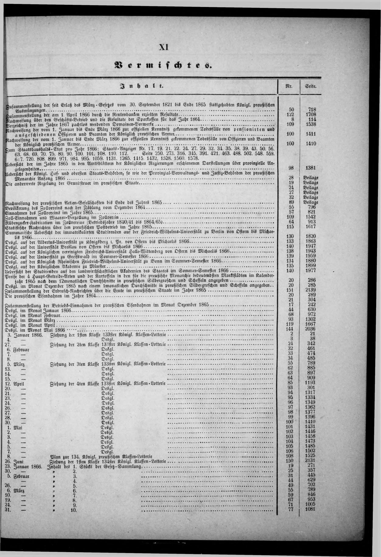 Königlich Preußischer Staats-Anzeiger Nr. 1 vom 03.01.1866 - Page 10